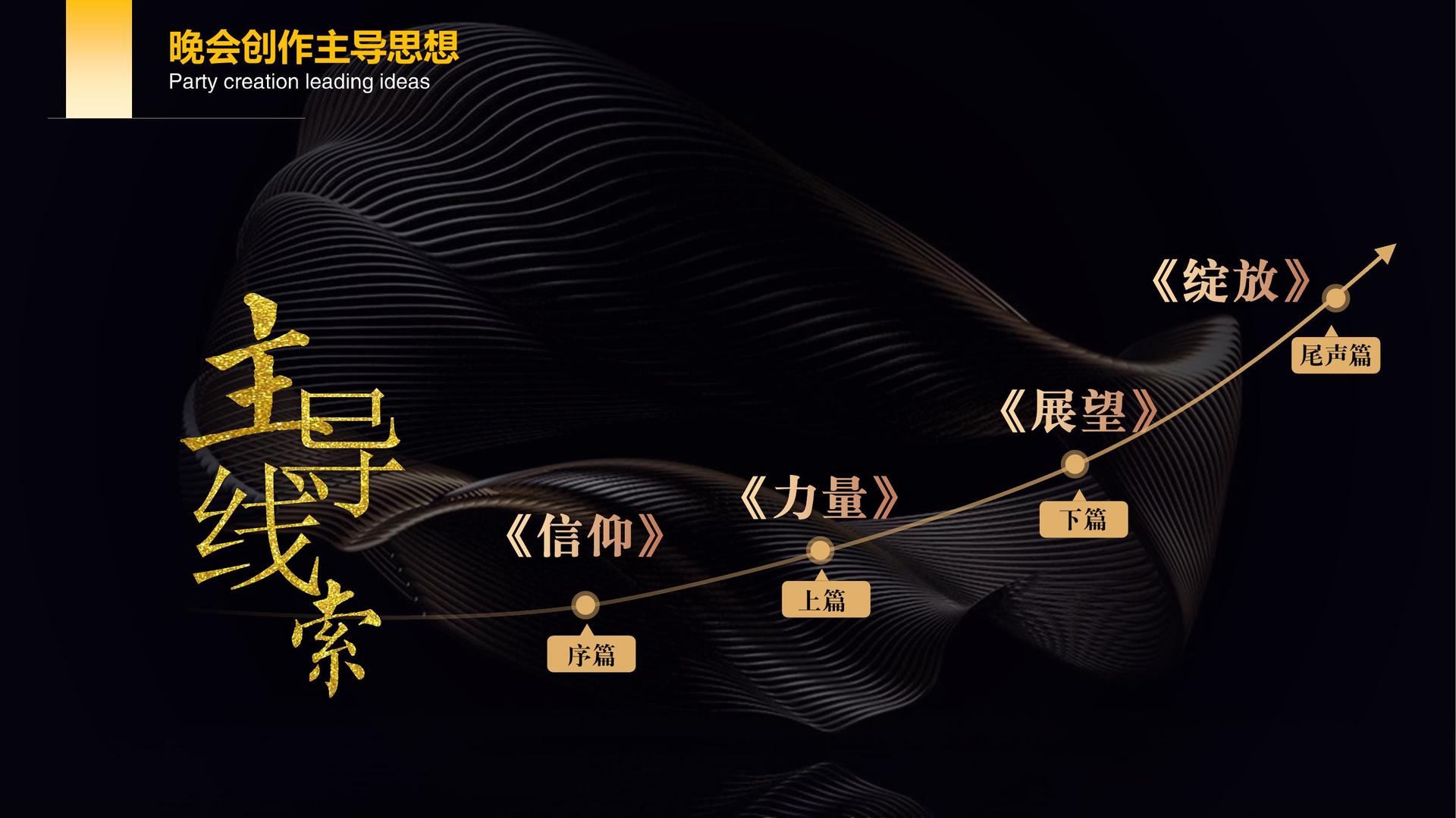 鼎盛百川传媒多个重点文化项目稳步推进